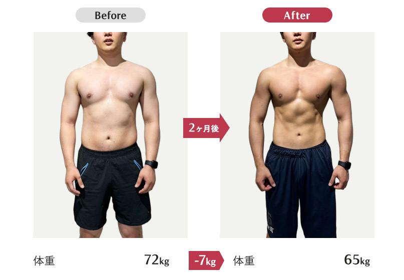 Sさん　27歳男性│身長170cm